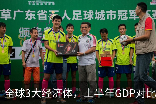 全球3大经济体，上半年GDP对比：美16万亿，欧盟11万亿，中国呢